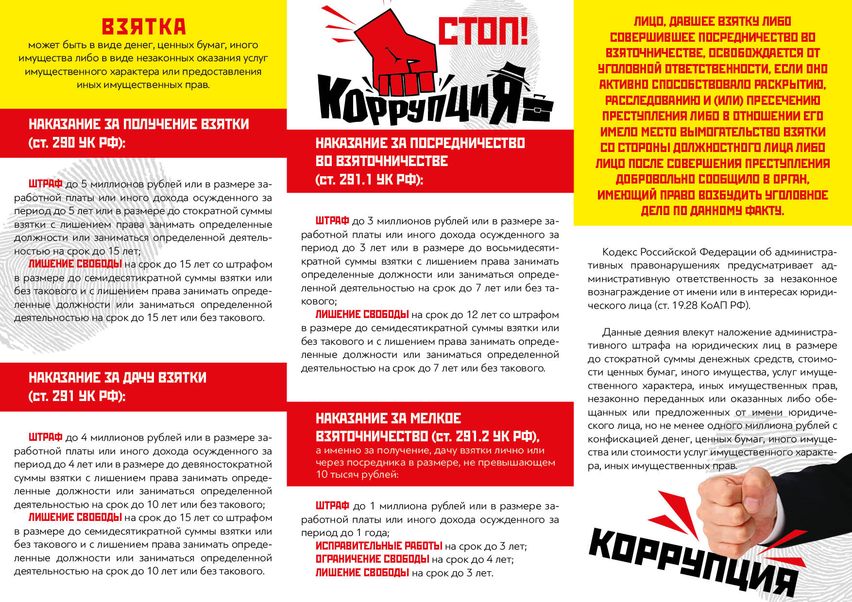 pamyatka prot kor 4