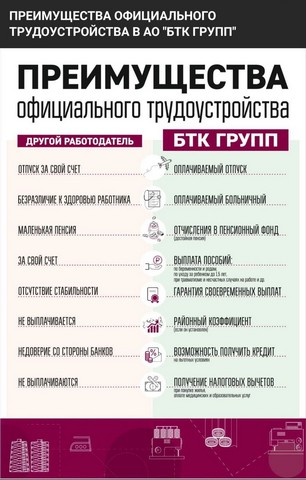 leningrad 24 01 2024 1
