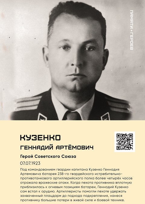 Kyzenko GA
