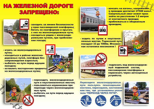Bezopasnost ZHD2025
